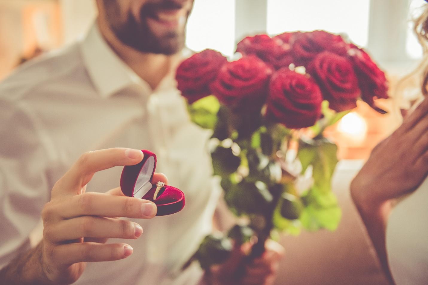 6 Must-Haves for a Perfect Proposal